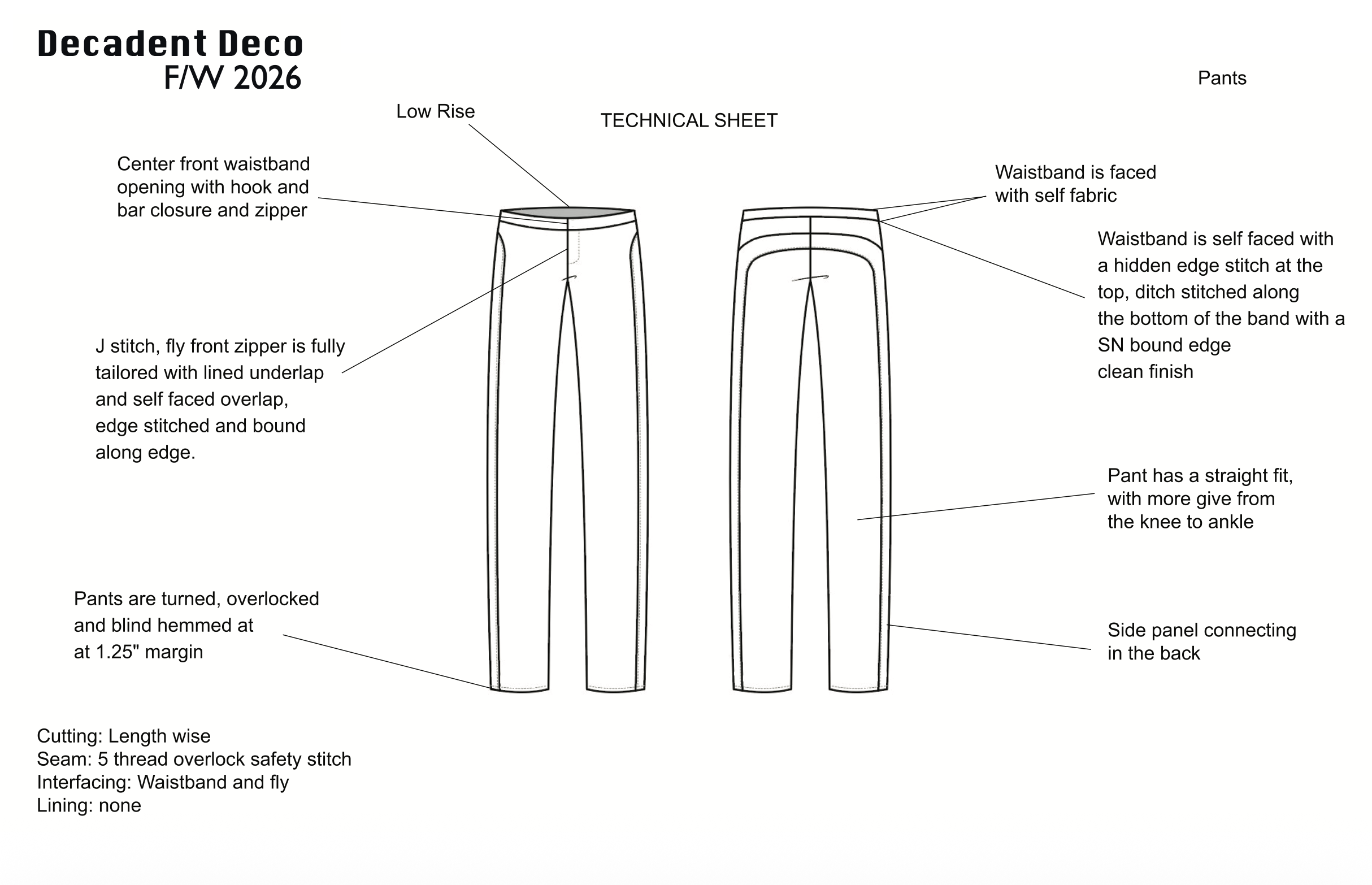 Decadent Deco